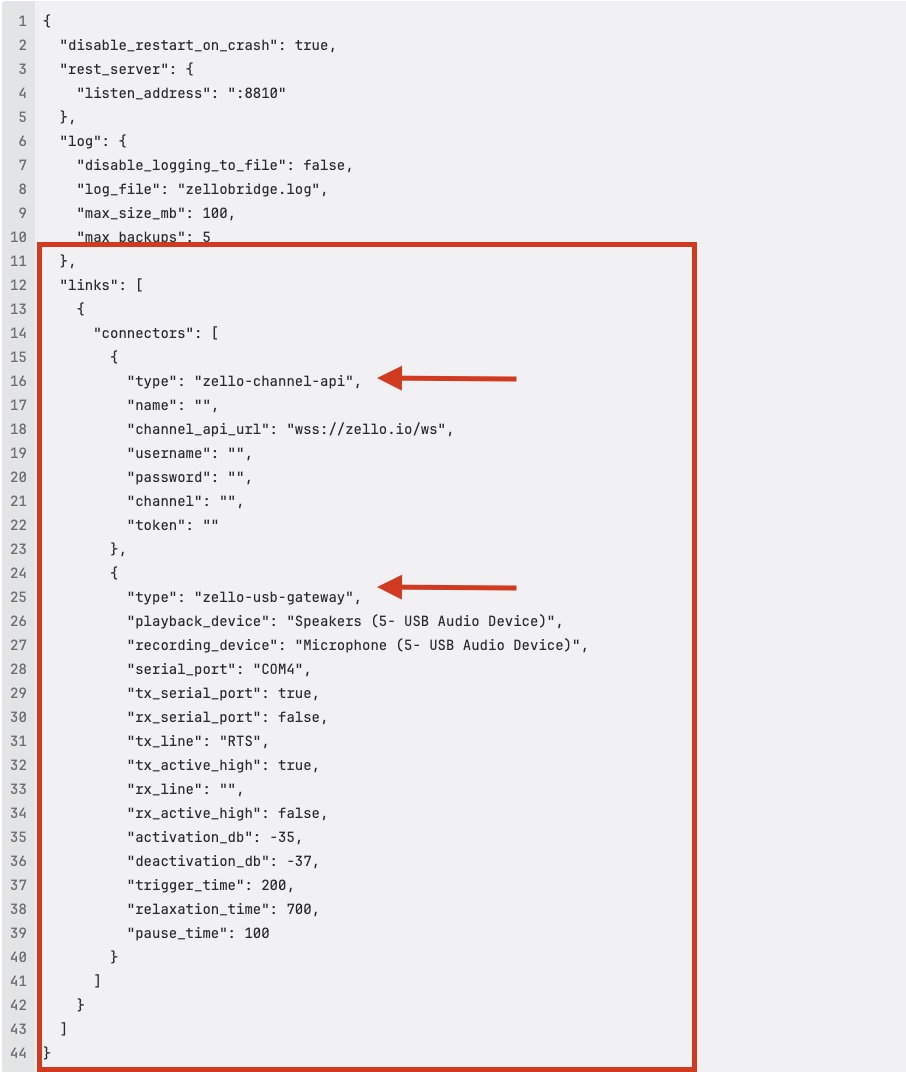 Bridge USB Example F&F SS