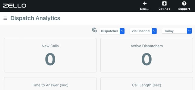 17 analytics
