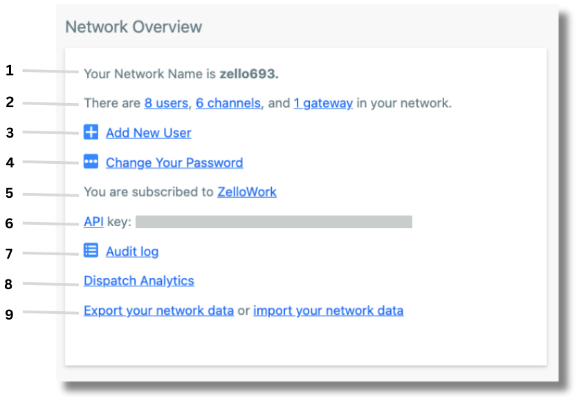 Getting Started Guide: Admin Management Console
