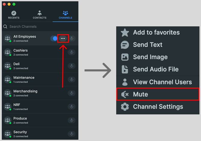 Mute channel
