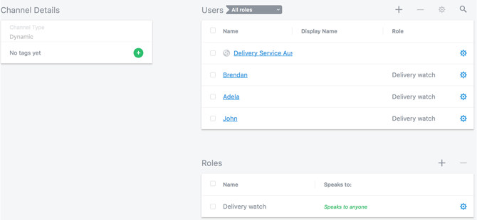 user roles-1