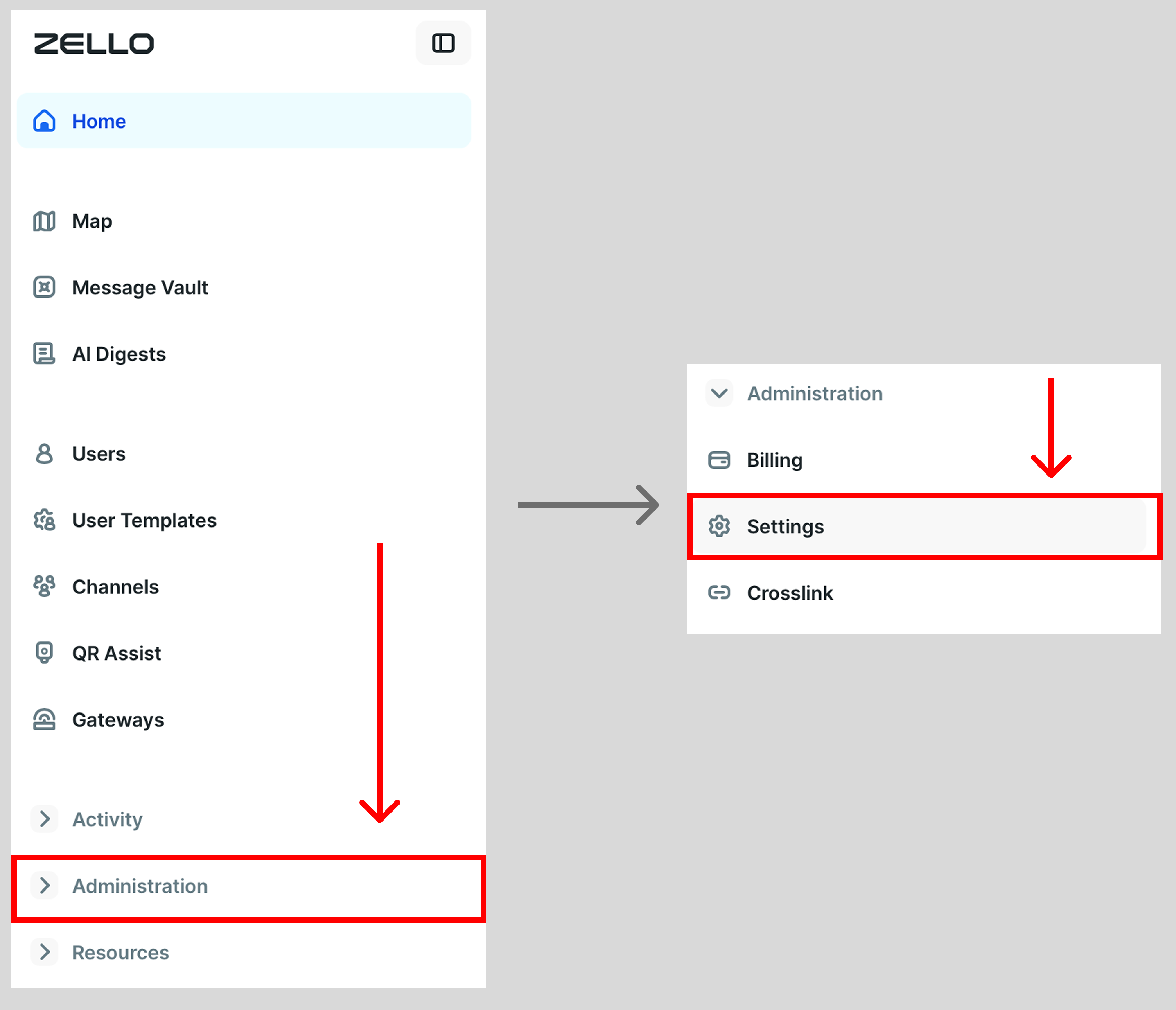 Management console Administration and Settings